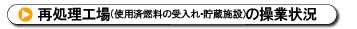 再処理工場の操業状況