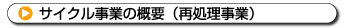 サイクル事業の概要(再処理事業)
